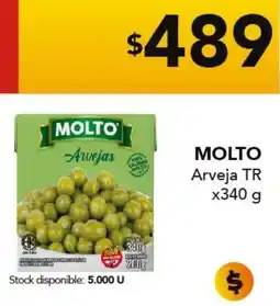 Nini Mayorista Molto arveja tr oferta