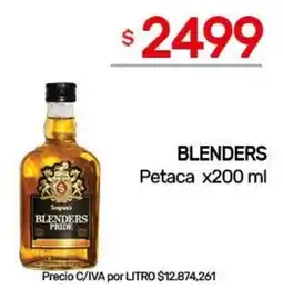 Nini Mayorista Blenders petaca oferta