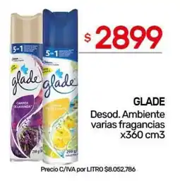 Nini Mayorista Glade desod. ambiente varias fragancias oferta