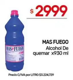 Nini Mayorista Mas fuego alcohol de quemar oferta