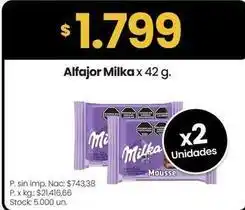 Changomas Milka - alfajor oferta