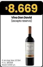 Changomas Don david - vino oferta
