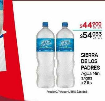 Nini Mayorista Sierra De Los Padres Agua Min oferta