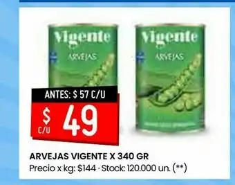 Walmart Arvejas vigente x 340 gr oferta