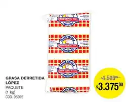Atomo Conviene López grasa derretida oferta