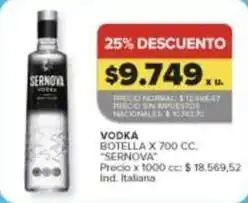 Carrefour Market Sernova - vodka oferta