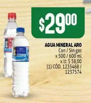 Makro Agua mineral aro 500ml oferta