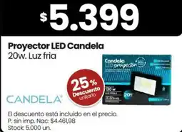 Changomas Candela proyector led oferta