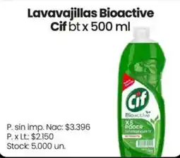 Changomas Cif lavavajillas bioactive oferta