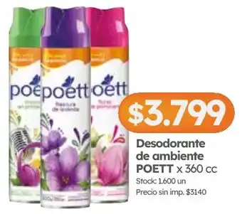 Poett desodorante de ambiente