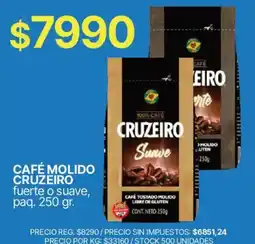 Supermercados Vea Cruzeiro café molido fuerte o suave oferta