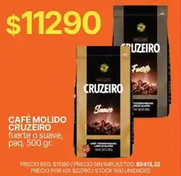 Supermercados Vea Cruzeiro café molido fuerte o suave oferta