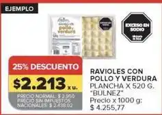 Ravioli con pollo y verdura