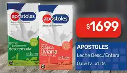 Nini Mayorista Apostoles leche desc./entera oferta