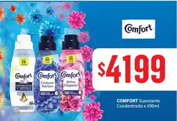 Nini Mayorista Comfort suavizante oferta
