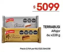 Nini Mayorista Terrabusi alfajor oferta