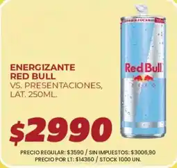 Supermercados Vea Red bull energizante vs. presentaciones oferta
