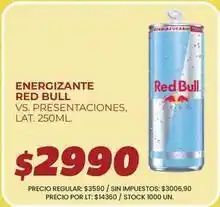 Supermercados Vea Red bull - energizante lat. 250ml oferta