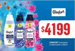 Nini Mayorista Comfort suavizante oferta