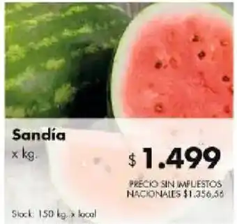 Sandía