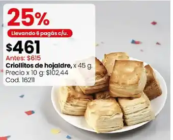 Criollitos de hojaldre