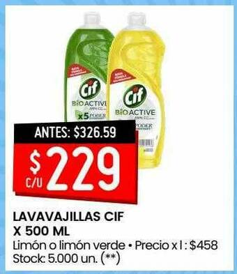 Changomas Lavavajillas Cif oferta