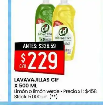 Changomas Lavavajillas cif oferta