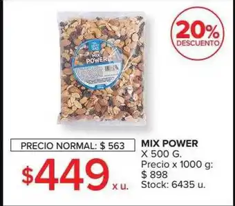 Carrefour Market Mix Power oferta