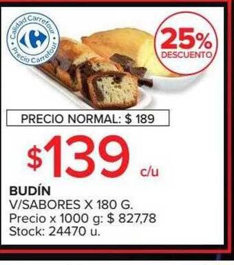 Carrefour Market Budín oferta