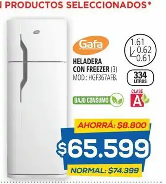 Heladeras gafa