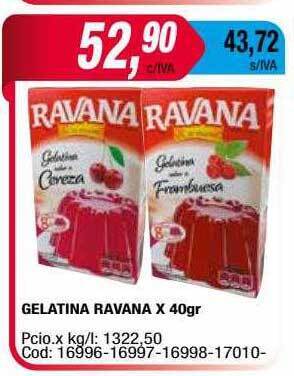 Gelatina Ravana