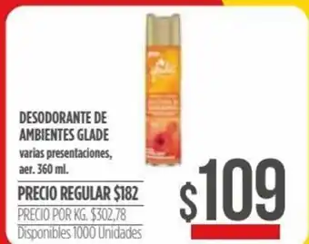 Supermercados Vea Desodorante De Ambientes Glade 360ml oferta
