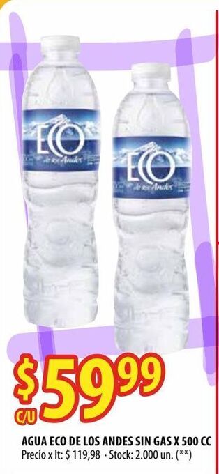 Punto Mayorista Agua eco de los andes sin gas x 500 cc oferta