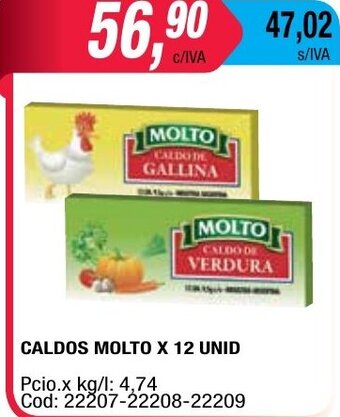 Maxiconsumo Molto Caldos x 12 Unid oferta