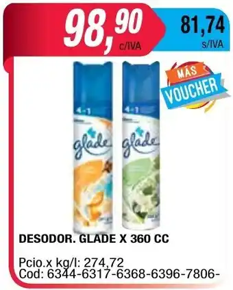 Maxiconsumo Glade Desodorante x 360cc oferta