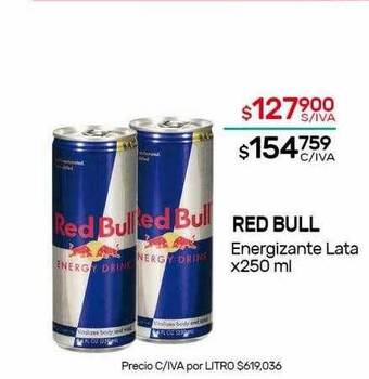 Nini Mayorista Red Bull Energizante oferta