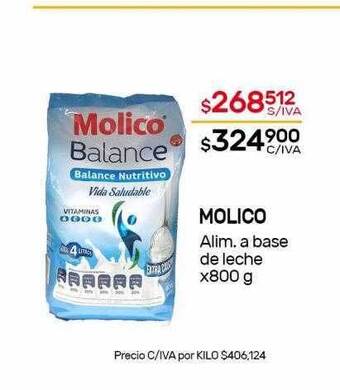 Nini Mayorista Molico Alim. A Base De Leche oferta