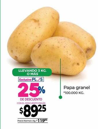 La Anonima Papa Granel oferta
