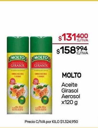 Nini Mayorista Molto Aceite Girasol Aerosol oferta