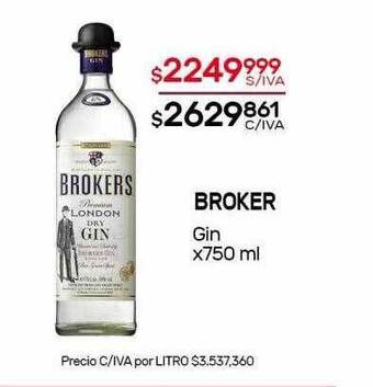 Nini Mayorista Broker Gin oferta