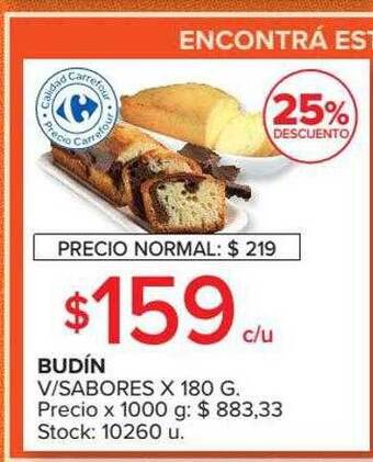 Carrefour Market Budín oferta