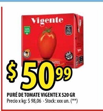 Punto Mayorista Puré de tomate vigente oferta