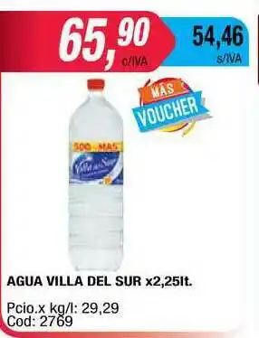Maxiconsumo Agua Villa Del Sur x 2.25lt oferta