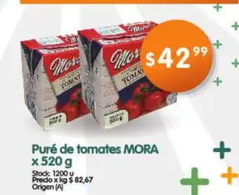 Supermercados Buenos Días Mora Purè de tomates x 520g oferta
