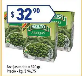 Hergo Molto Arvejas x 340gr oferta