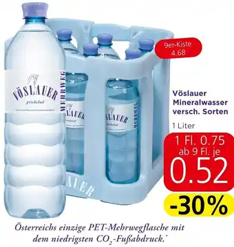 Spar Mineralwasser 1 Liter Angebot