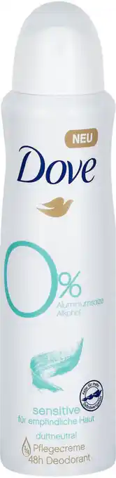 dm Dove Deodorant sensitive Angebot