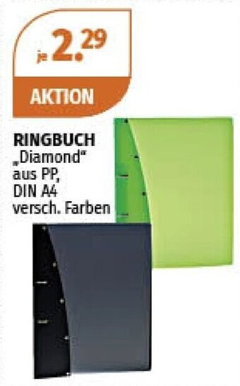 Müller Ringbuch Angebot