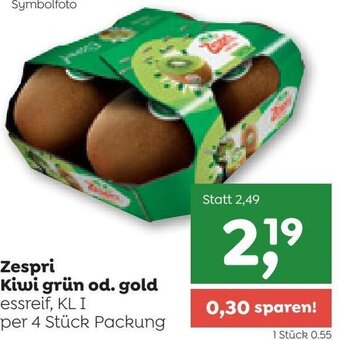 ADEG Kiwi Angebot