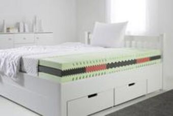 Mömax Kaltschaummatratze ca. 90x200cm Angebot